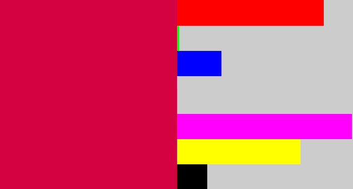 Hex color #d40240 - ruby