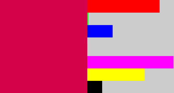 Hex color #d40249 - ruby
