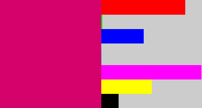 Hex color #d4026a - dark hot pink