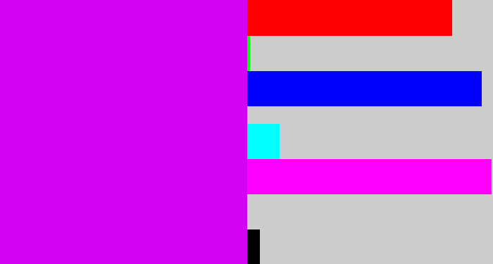 Hex color #d402f3 - hot purple