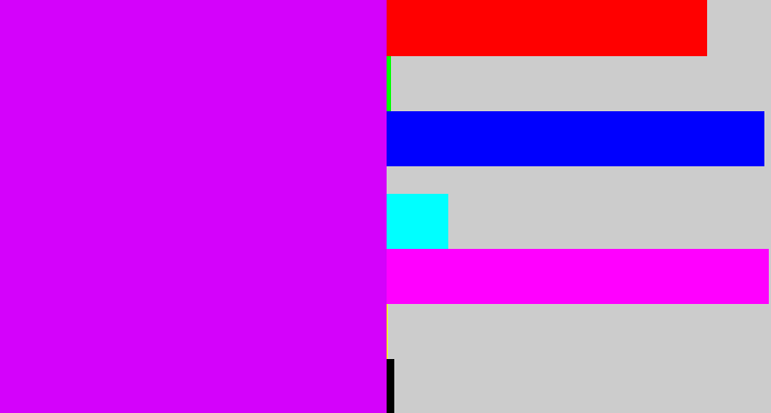 Hex color #d402fb - hot purple