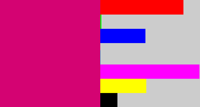 Hex color #d40372 - dark hot pink
