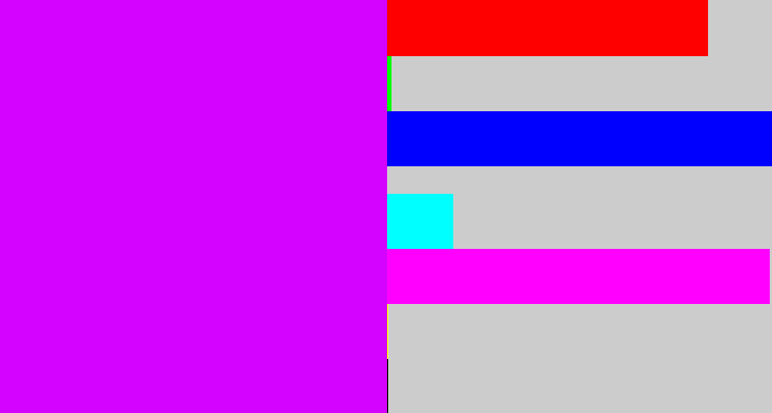 Hex color #d403ff - hot purple
