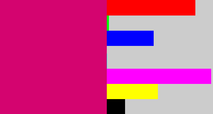 Hex color #d4046f - dark hot pink