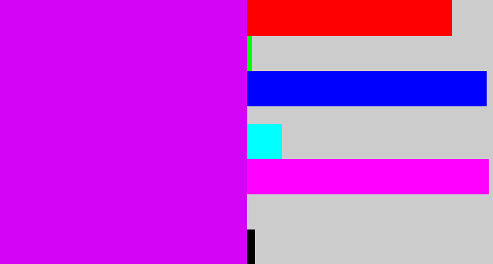 Hex color #d404f7 - hot purple