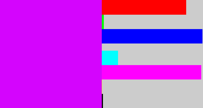Hex color #d405fd - hot purple