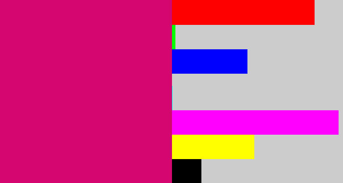 Hex color #d4066f - dark hot pink