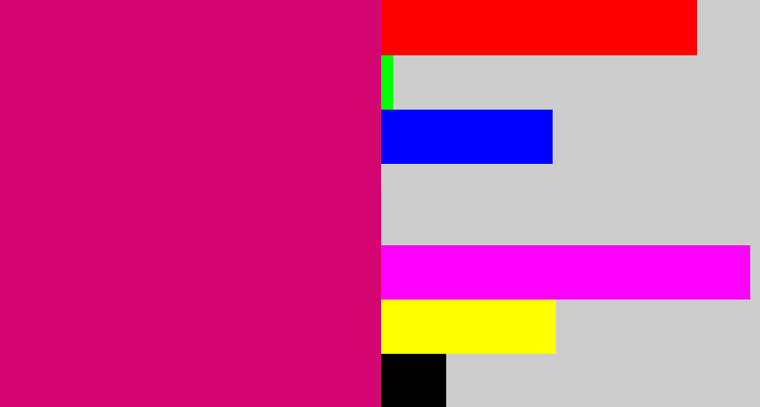 Hex color #d40772 - dark hot pink