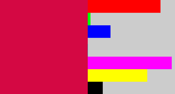 Hex color #d40843 - ruby