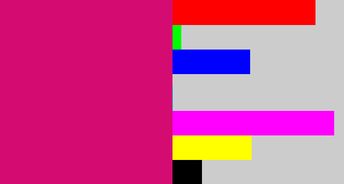 Hex color #d40c72 - dark hot pink