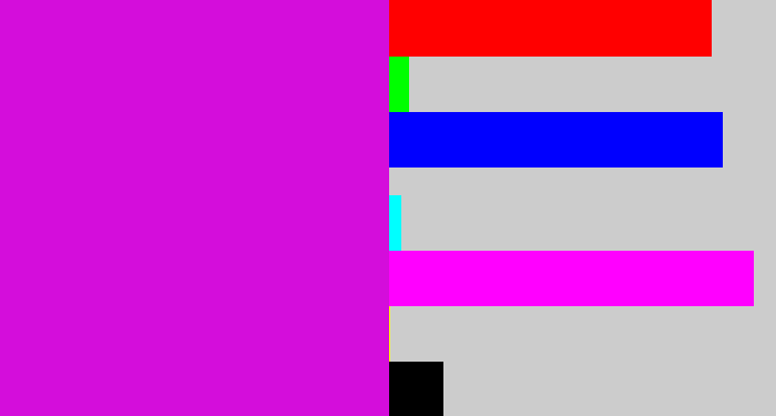 Hex color #d40ddb - purple/pink
