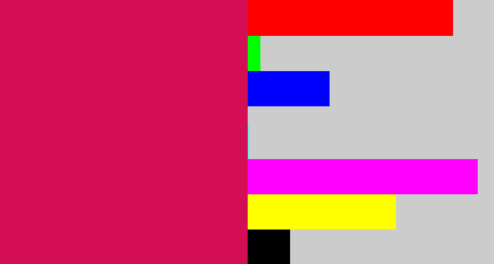 Hex color #d40e54 - lipstick