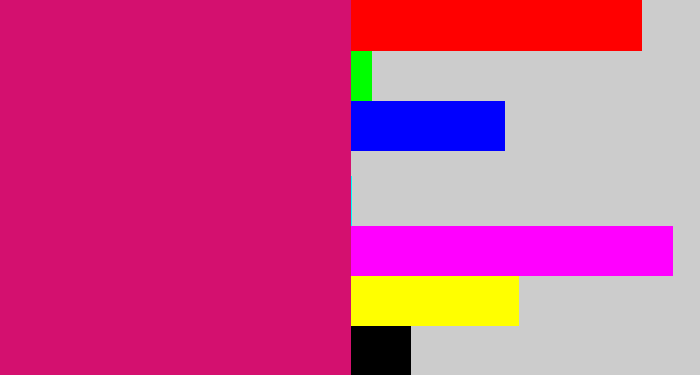 Hex color #d4106f - cerise