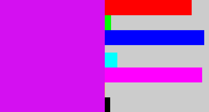 Hex color #d410f1 - hot purple