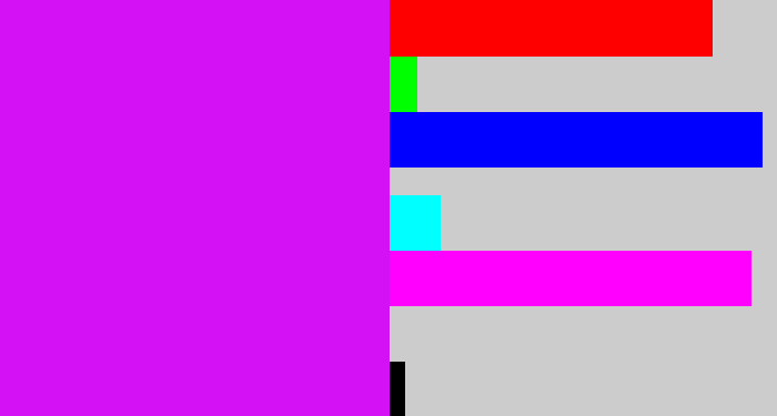 Hex color #d411f4 - hot purple