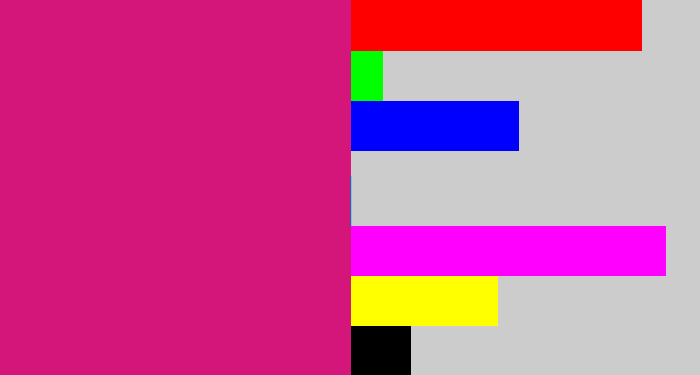 Hex color #d4167b - magenta