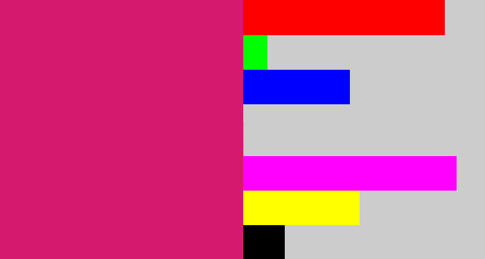 Hex color #d4196f - cerise