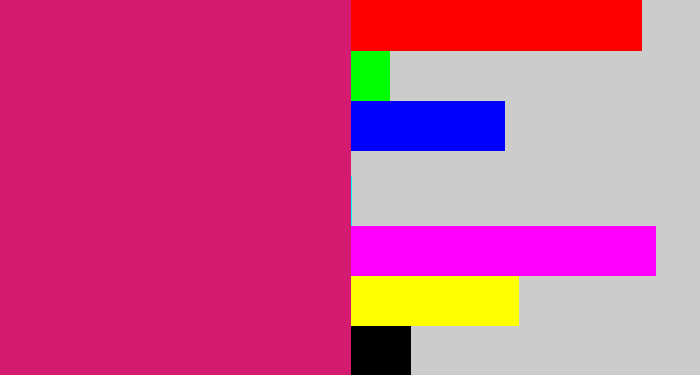 Hex color #d41b6f - cerise