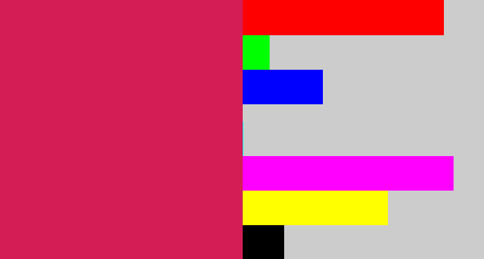 Hex color #d41c55 - lipstick