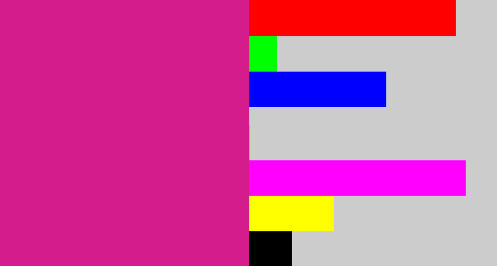 Hex color #d41c8c - magenta