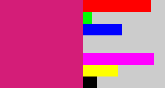 Hex color #d41d78 - cerise