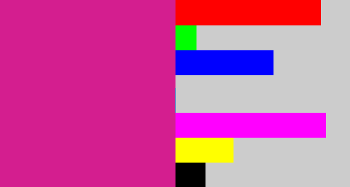 Hex color #d41e8f - magenta