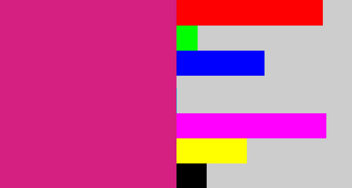 Hex color #d41f7f - cerise