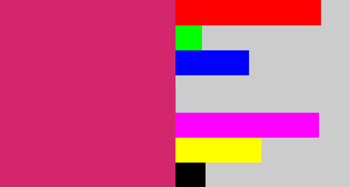 Hex color #d4266c - dark pink