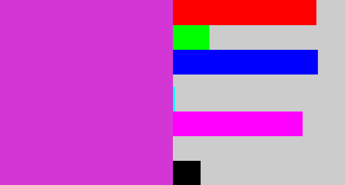 Hex color #d436d6 - purple pink