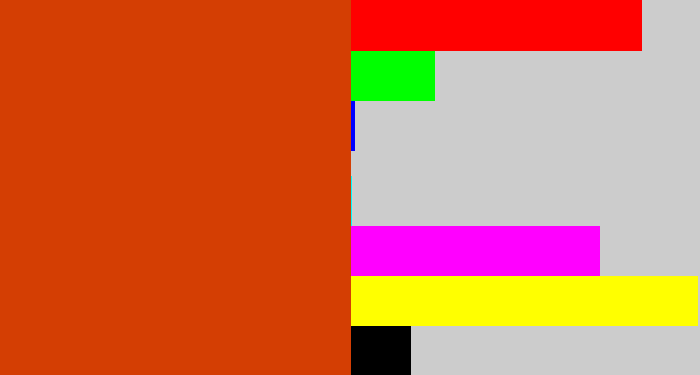 Hex color #d43e03 - deep orange
