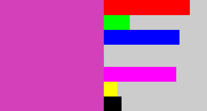 Hex color #d440b9 - purpley pink