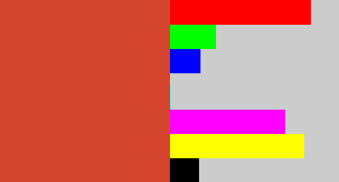 Hex color #d4442d - reddish