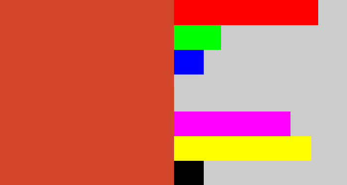 Hex color #d4462c - reddish