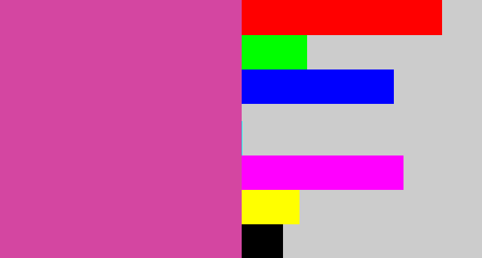 Hex color #d446a1 - purplish pink