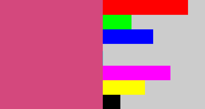 Hex color #d4487d - darkish pink