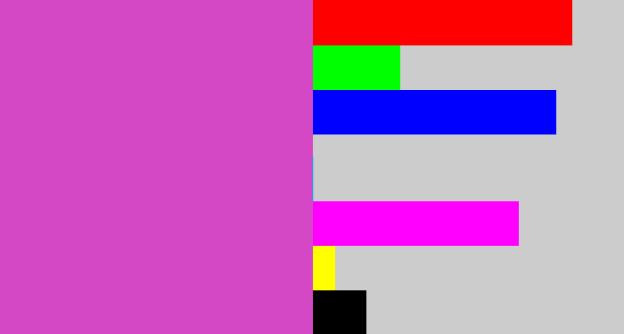 Hex color #d448c6 - purpleish pink