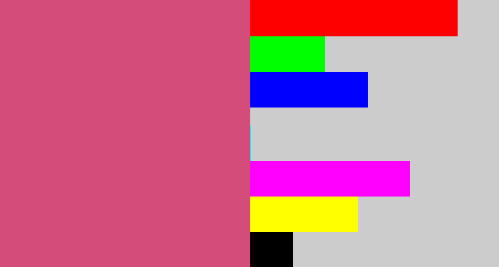 Hex color #d44c79 - darkish pink