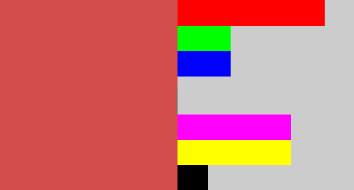 Hex color #d44d4d - faded red