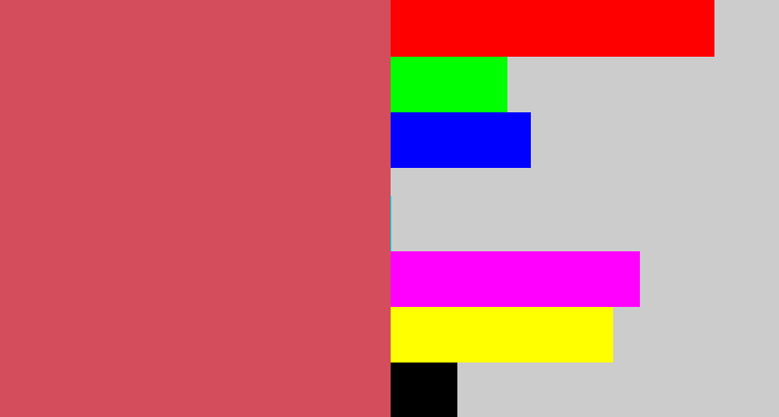 Hex color #d44d5c - pastel red