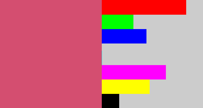 Hex color #d44e70 - darkish pink