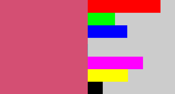 Hex color #d44f73 - darkish pink