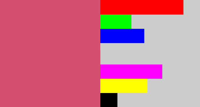 Hex color #d45070 - darkish pink
