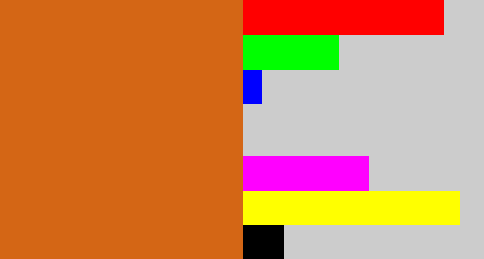 Hex color #d46615 - rusty orange
