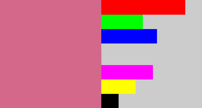 Hex color #d4688b - pinkish