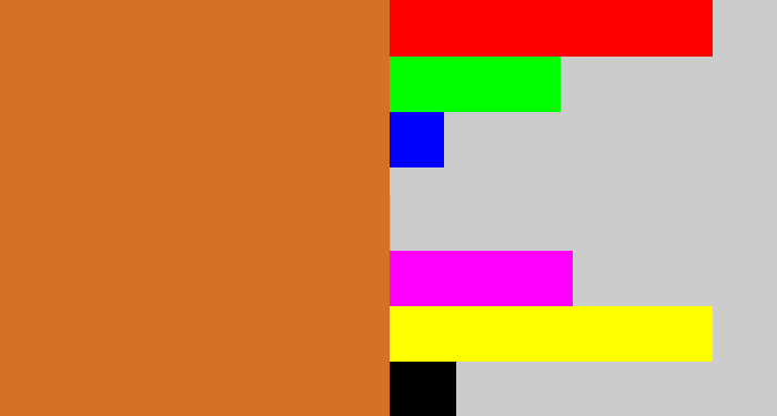 Hex color #d47124 - brownish orange