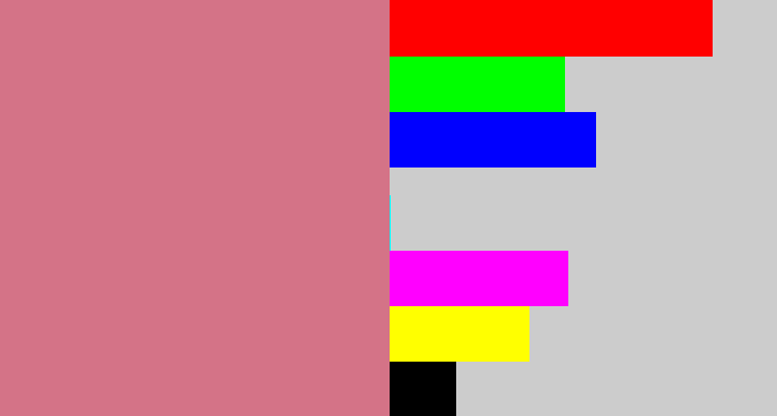Hex color #d47387 - ugly pink