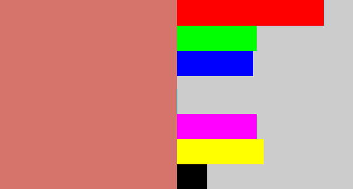 Hex color #d4746d - pinkish