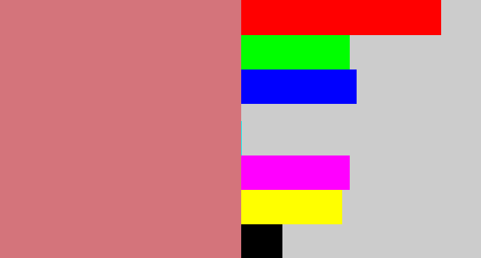Hex color #d4747b - pinkish