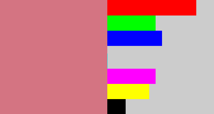 Hex color #d47482 - ugly pink