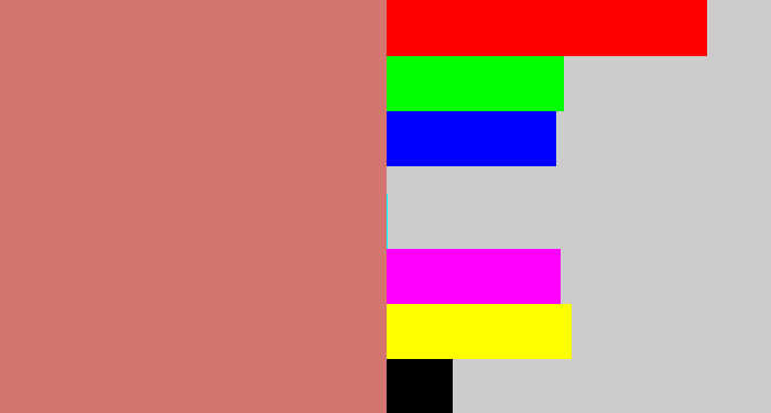 Hex color #d4756f - pinkish